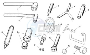 Nevada Classic IE 750 drawing Specific tools II