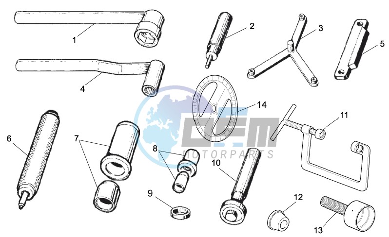 Specific tools II