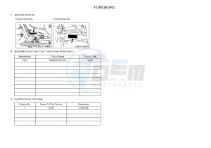 YFM450FWAD YFM45GPHG GRIZZLY 450 EPS HUNTER (2LCD) drawing .4-Content