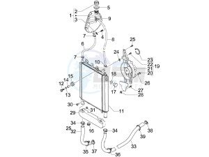 Beverly 125 Tourer e3 drawing Cooling system