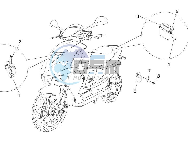 Remote control switches - Battery - Horn