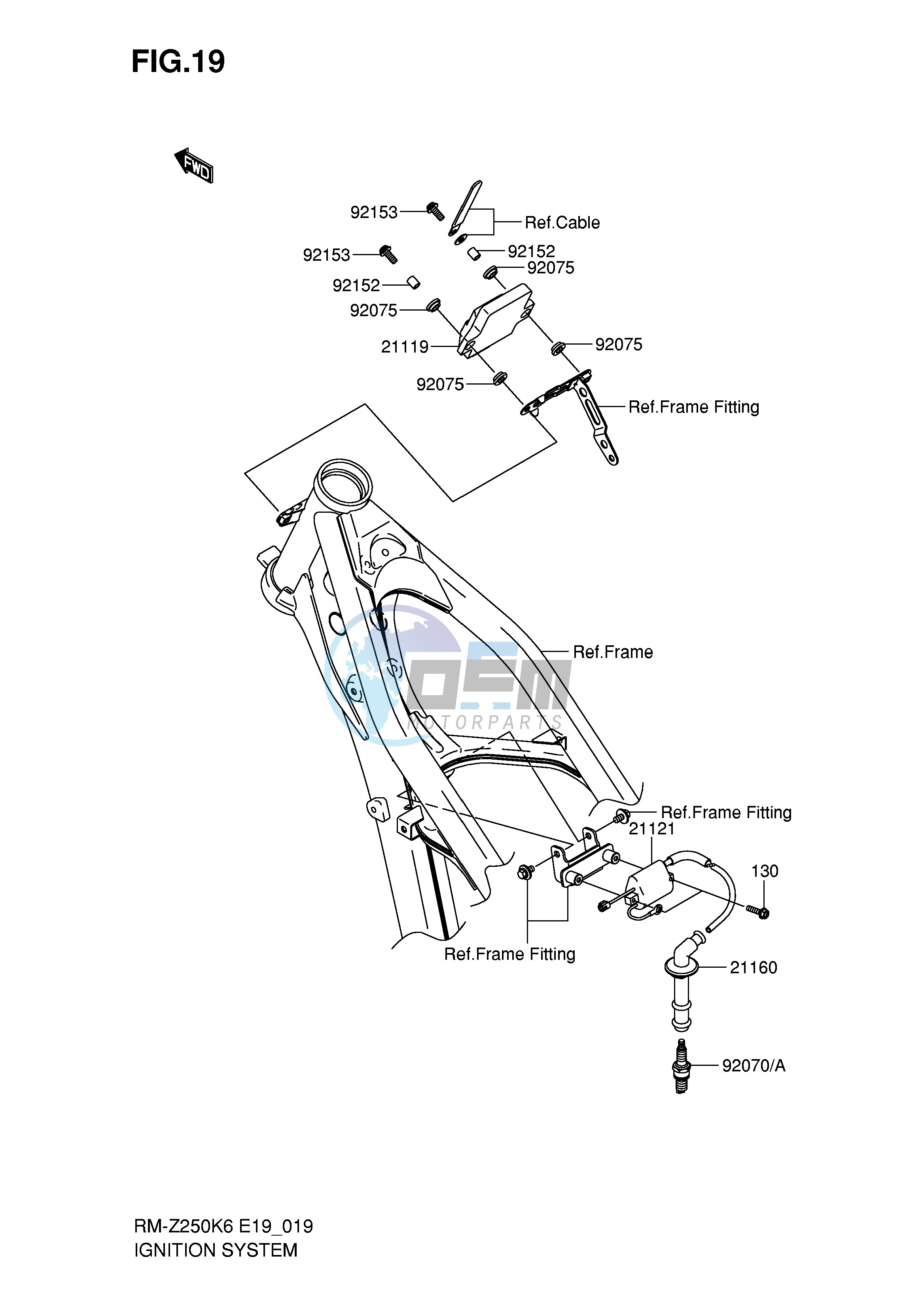 IGNITION SYSTEM