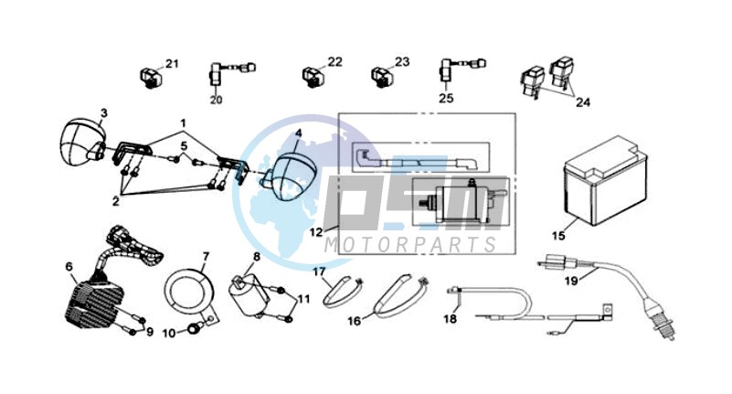 INDICATORS / STARTER / BATTERY