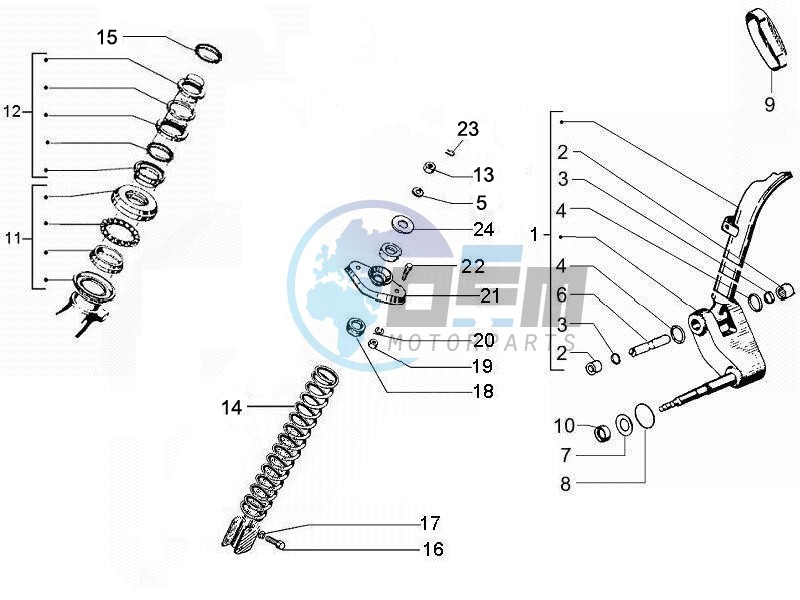 Fork's components (Mingxing)