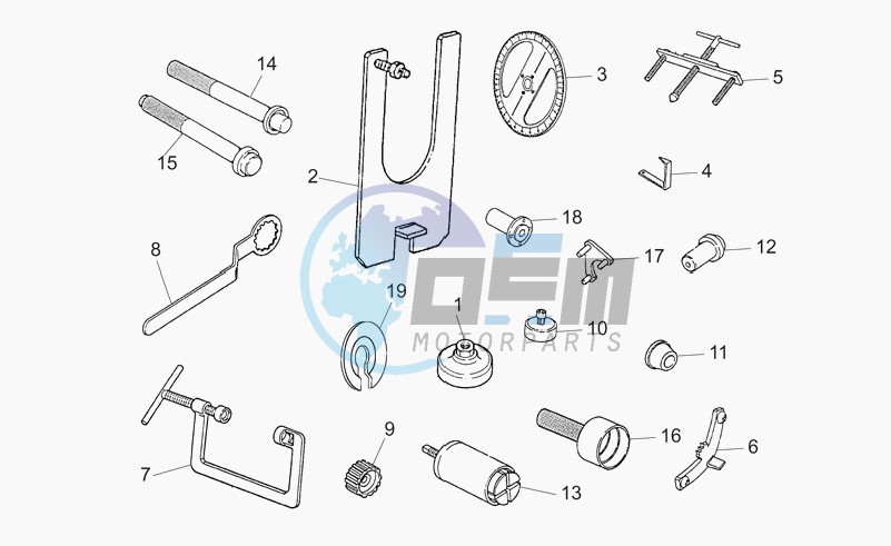 Specific tools II