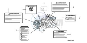 TRX250TM9 Australia - (U) drawing CAUTION LABEL