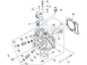 Beverly 250 ie Sport e3 drawing Cilinder head unit - Valve