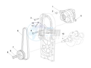 California 1400 Custom ABS 1380 drawing Cdi magneto assy / Ignition unit