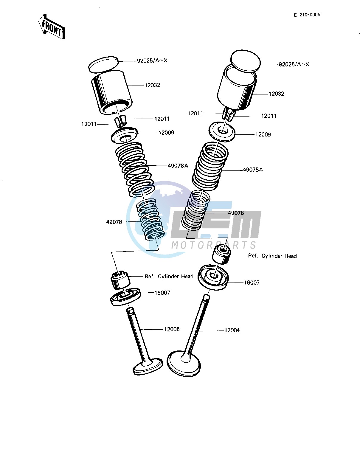 VALVES