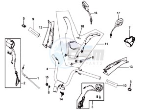 JOYRIDE 200 E2 - 2004 drawing HANDLEBAR / MIRRORS / COWLING