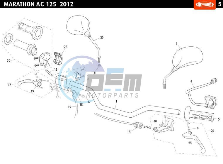 HANDLEBAR - CONTROLS