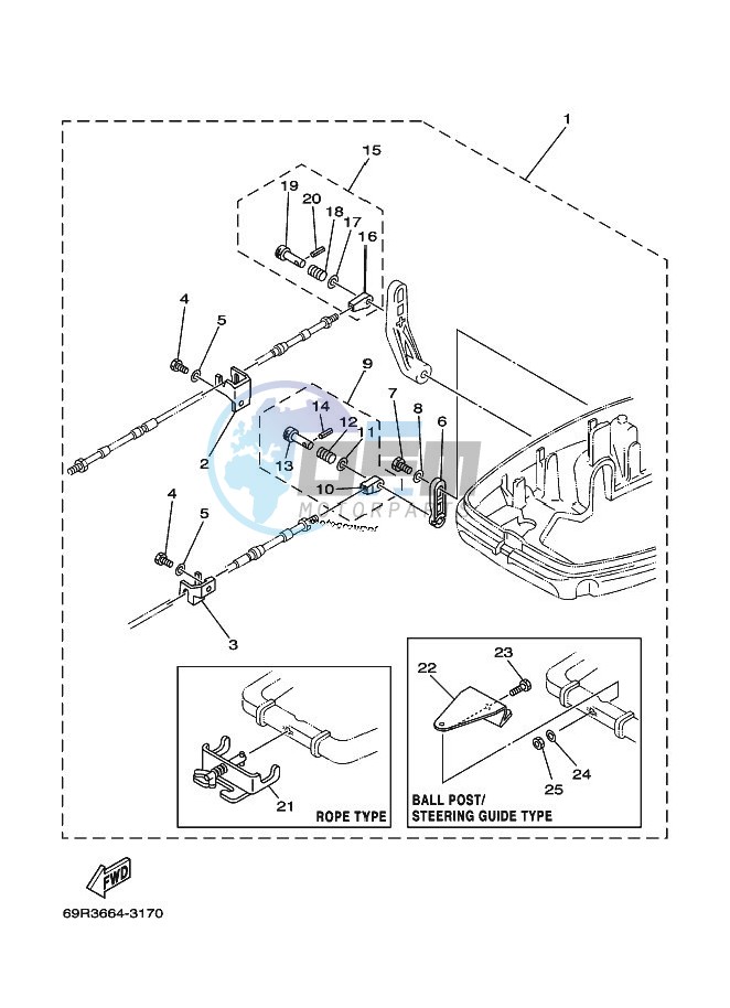 REMOTE-CONTROL-ATTACHMENT