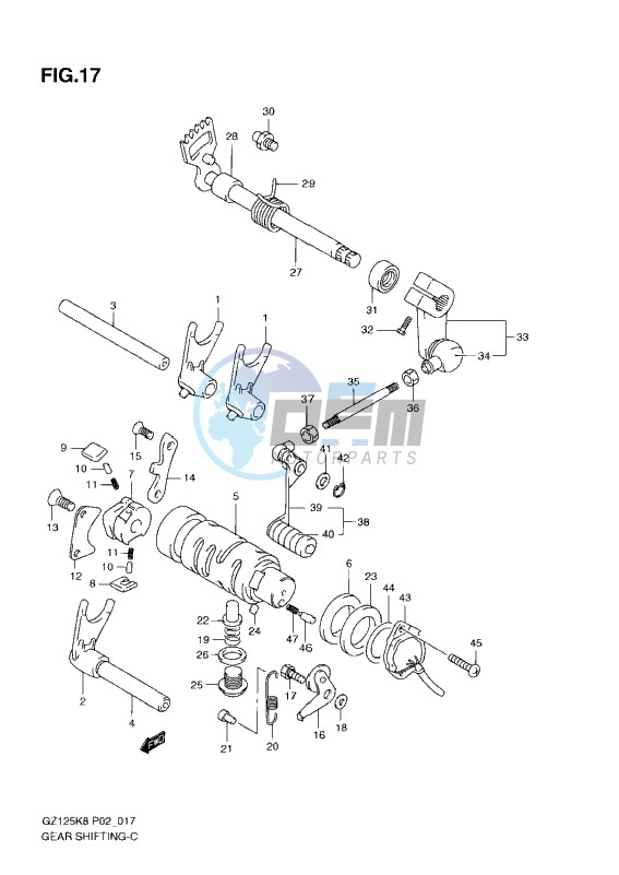 GEAR SHIFTING