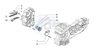 Beverly 500 drawing Pump group-timing chain