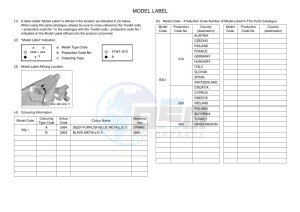 YZF1000 YZF-R1 (B3L1) drawing Infopage-5