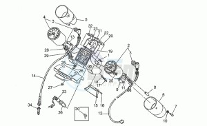 Nevada 750 drawing Dashboard