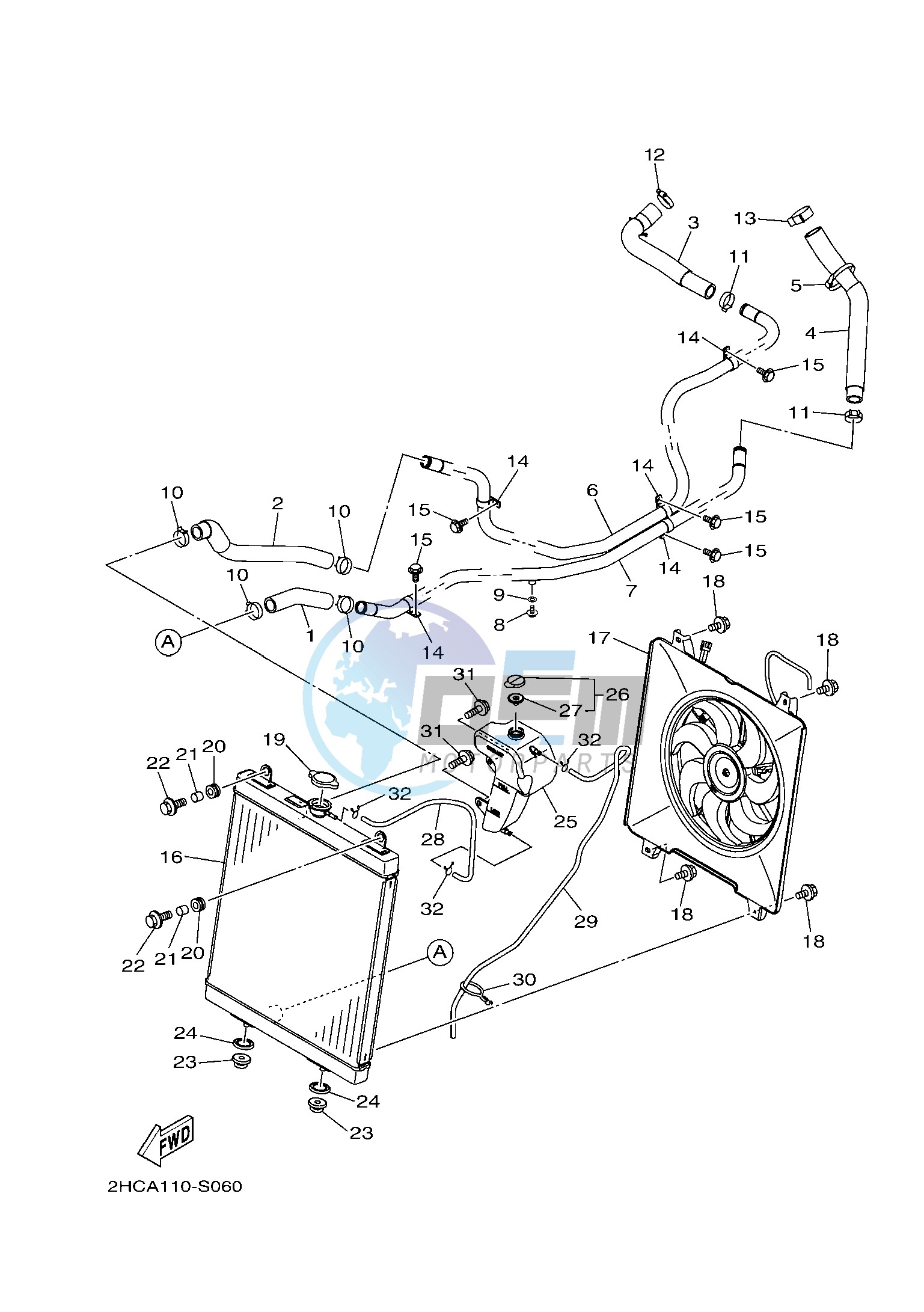 RADIATOR & HOSE