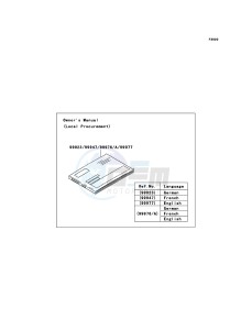 JET SKI 800 SX-R JS800-A3 FR drawing Manual