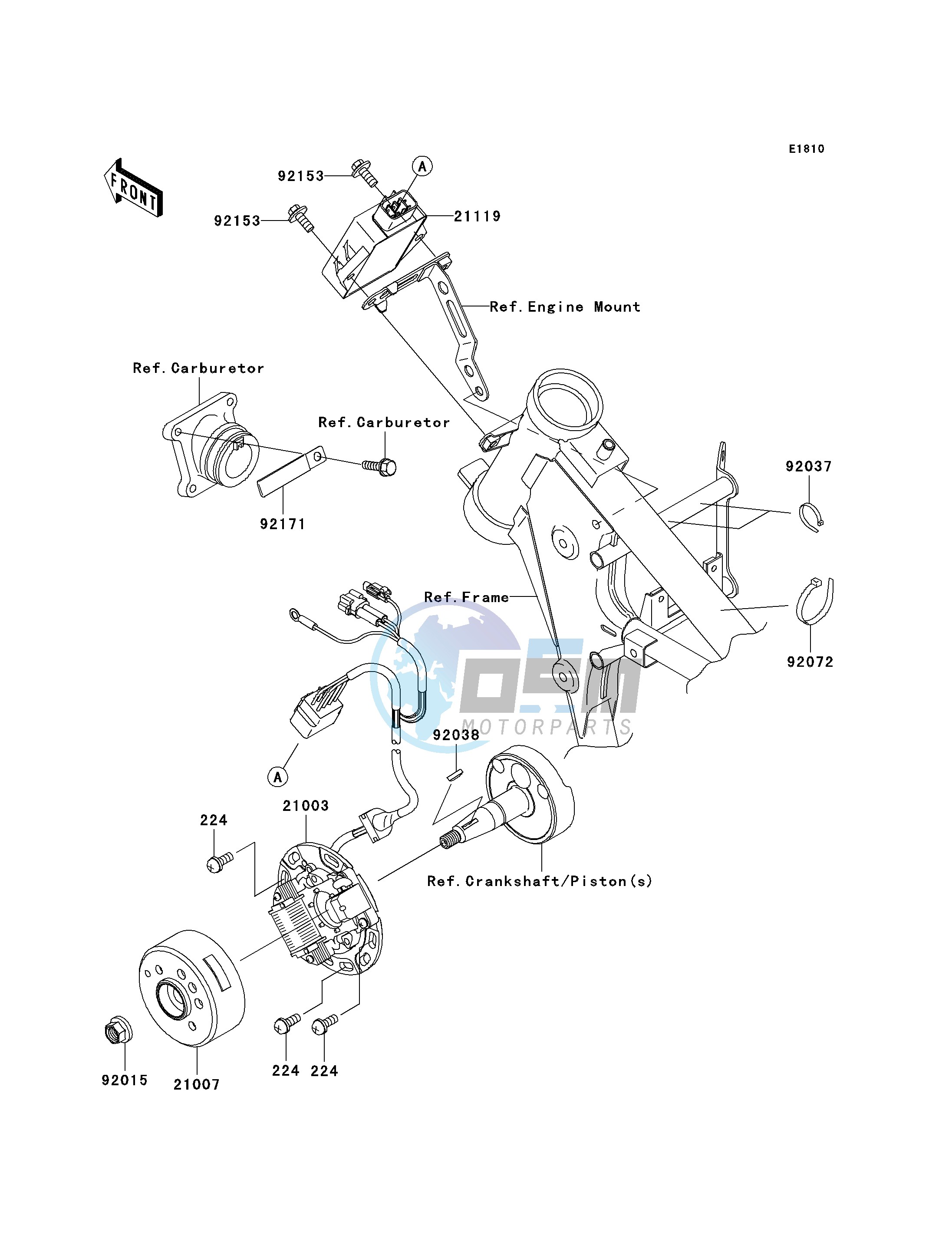 GENERATOR