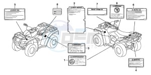 TRX680FA drawing CAUTION LABEL