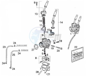 GPR - 50 cc VTHRF1A1A Euro 2 2T LC drawing Carburetor (Positions)