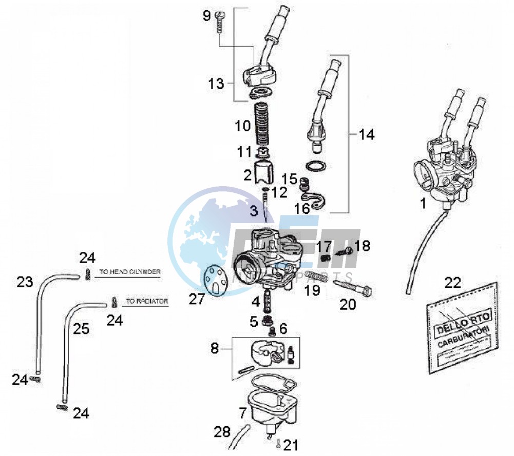 Carburetor (Positions)