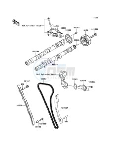 1400GTR ZG1400A9F FR GB XX (EU ME A(FRICA) drawing Camshaft(s)/Tensioner