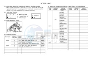 MT-03 MTN320-A (B6W3) drawing Infopage-5