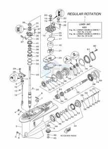 F225FETX drawing PROPELLER-HOUSING-AND-TRANSMISSION-1