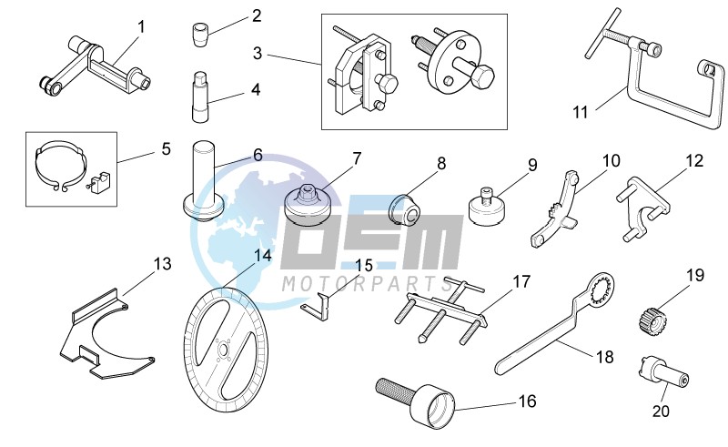 Specific tools I