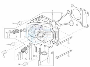 Typhoon 125 4T 2V E3 (NAFTA) drawing Head unit - Valve