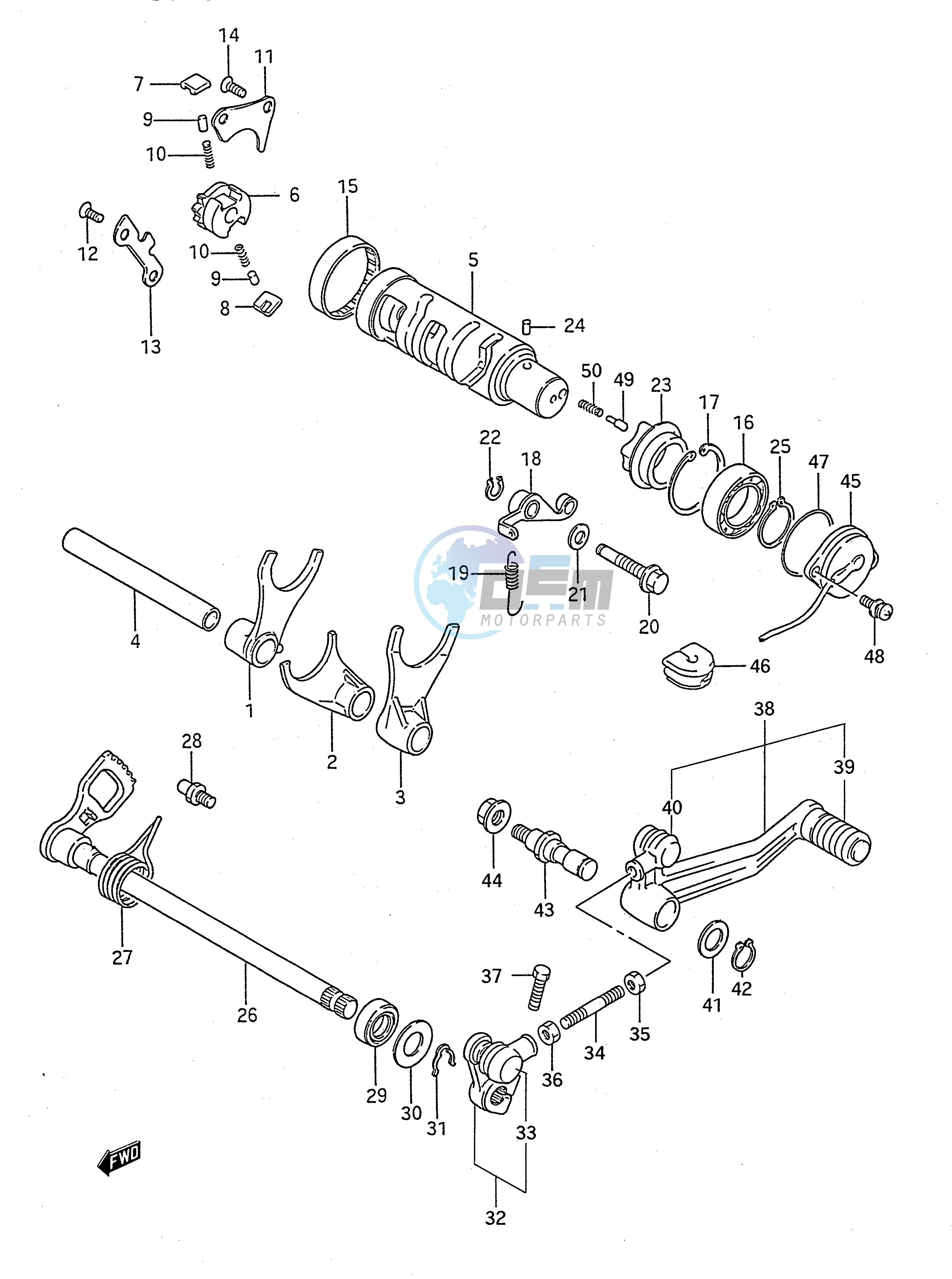 GEAR SHIFTING