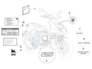 Typhoon 125 4T 2V E3 (NAFTA) USA drawing Plates - Emblems