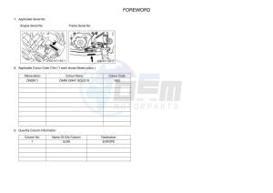 YFM700R YFM70RSBK (2LSN) drawing Infopage-4