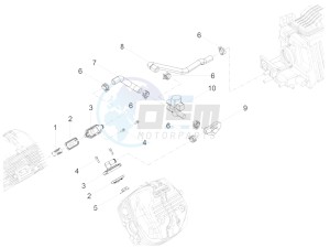 V7 III Special 750 e4 (APAC) drawing Secondary air