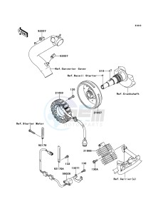 BRUTE FORCE 650 4x4i KVF650FEF EU GB drawing Generator