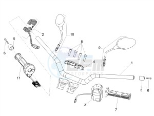 SHIVER 900 ABS (APAC) drawing Handlebar - Controls