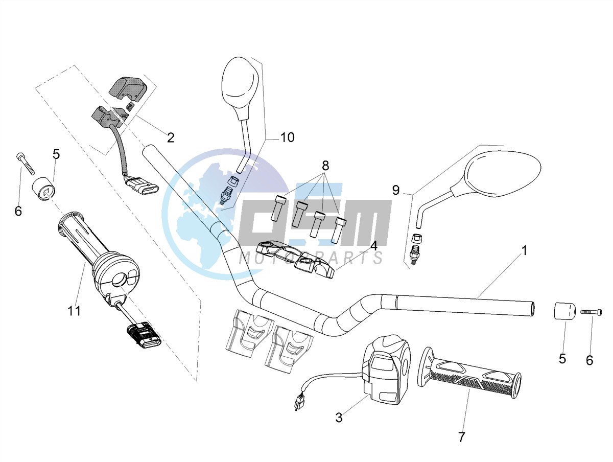 Handlebar - Controls