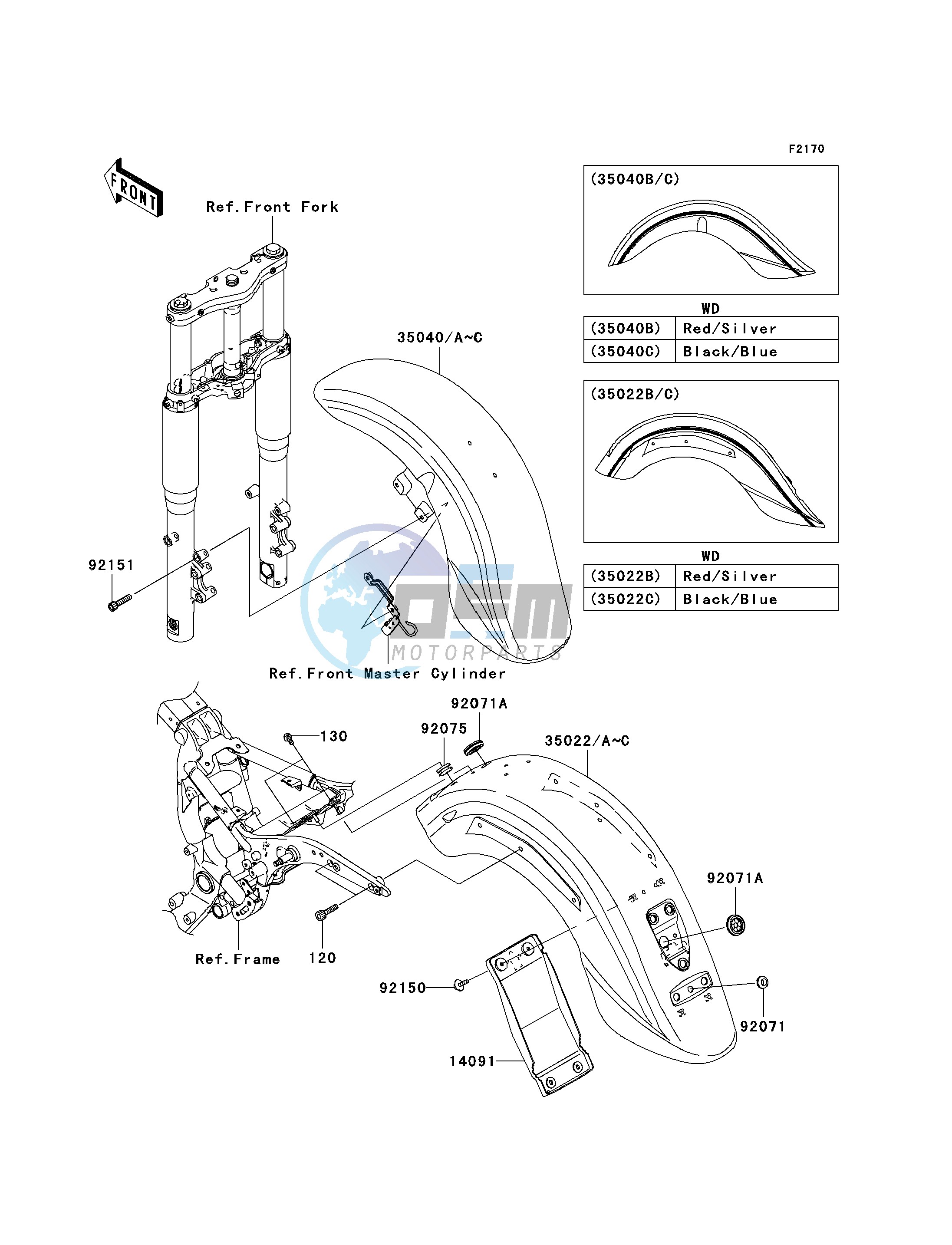 FENDERS