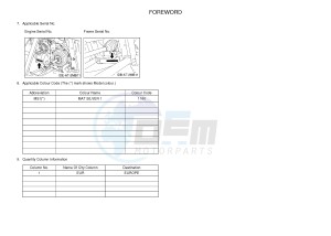 YXE700ES YXE70WPSH WOLVERINE R-SPEC EPS SE (BN56) drawing .4-Content