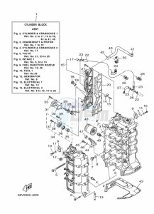 F115AETX drawing CYLINDER--CRANKCASE-1