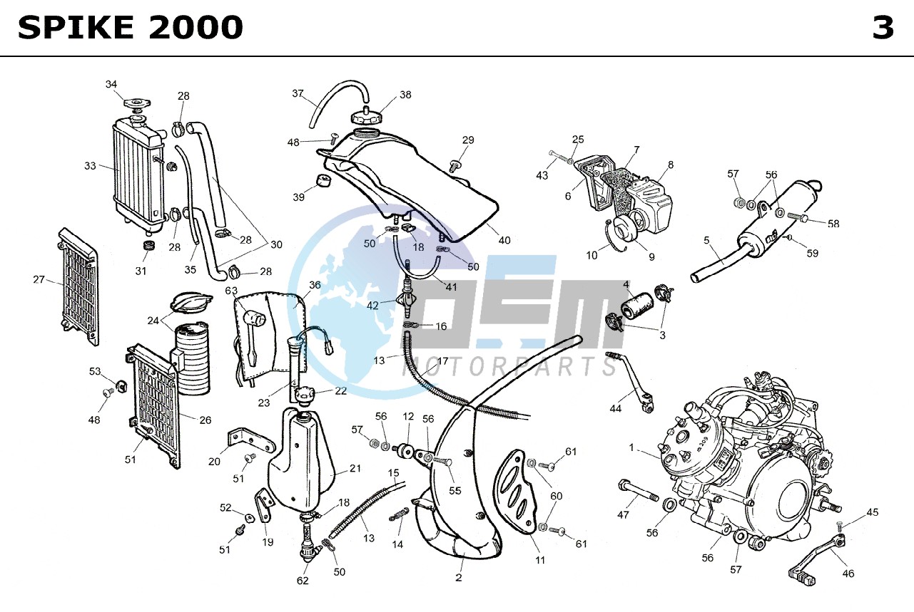 EXHAUST,RADIATOR,TANK, AIRFILTER