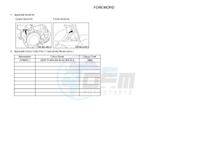 YZ250FX (B292 B293 B294 B294 B295) drawing .4-Content