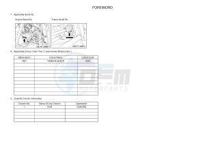 YXE700 YXE70WPAJ WOLVERINE R (B3D5) drawing .4-Content