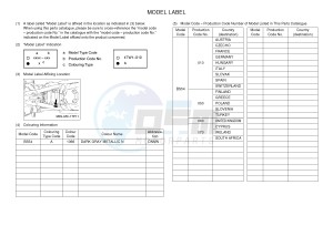 XVS950CUD-A XV950 ABS XV950 R-SPEC (BS54) drawing .5-Content