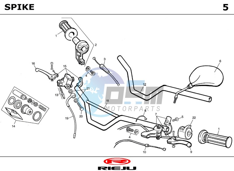 HANDLEBAR - CONTROLS