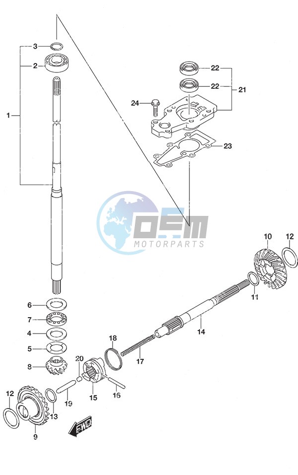 Transmission - Manual Start