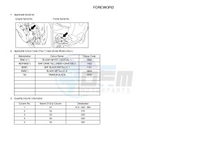 YN50 NEO'S (2APD 2APD 2APD) drawing .4-Content