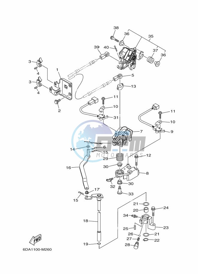 THROTTLE-CONTROL