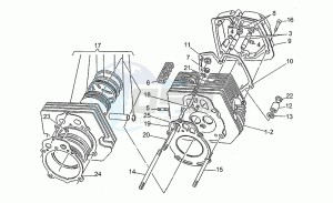 V 50 III 500 Pol. - PA VechioTipo Pol./PA VechioTipo drawing Cylinder head